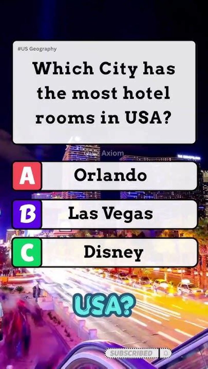 What city has the most hotel rooms?