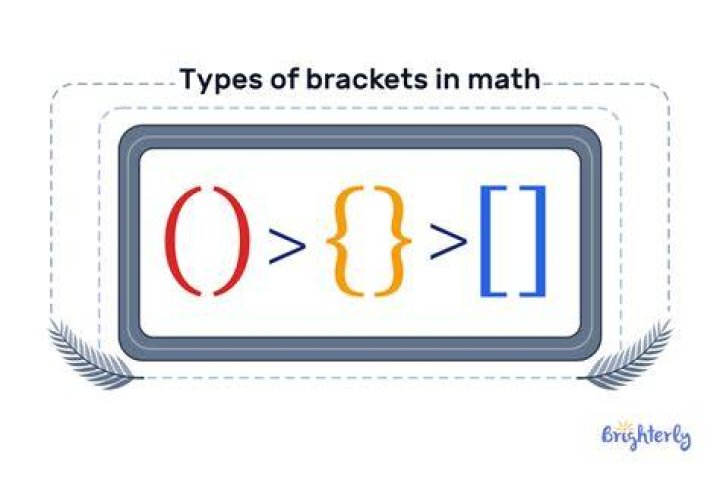 What does column bracket mean?