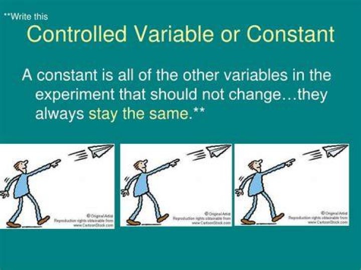 What does it mean to hold a variable constant?