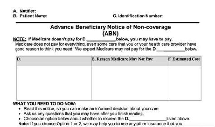 What is ABN in home health?
