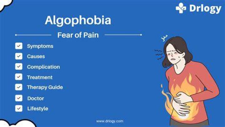 What is Agliophobia?