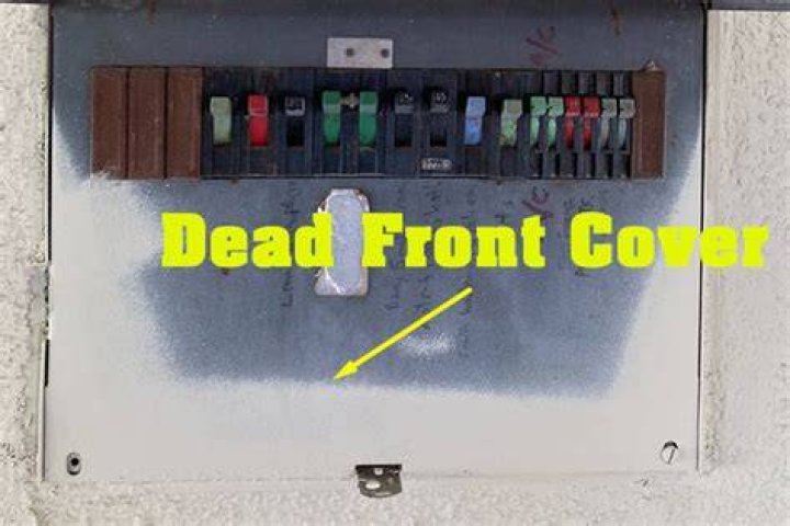 What is an electrical panel dead front?