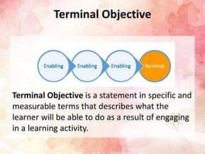 What is enabling or specific objective?