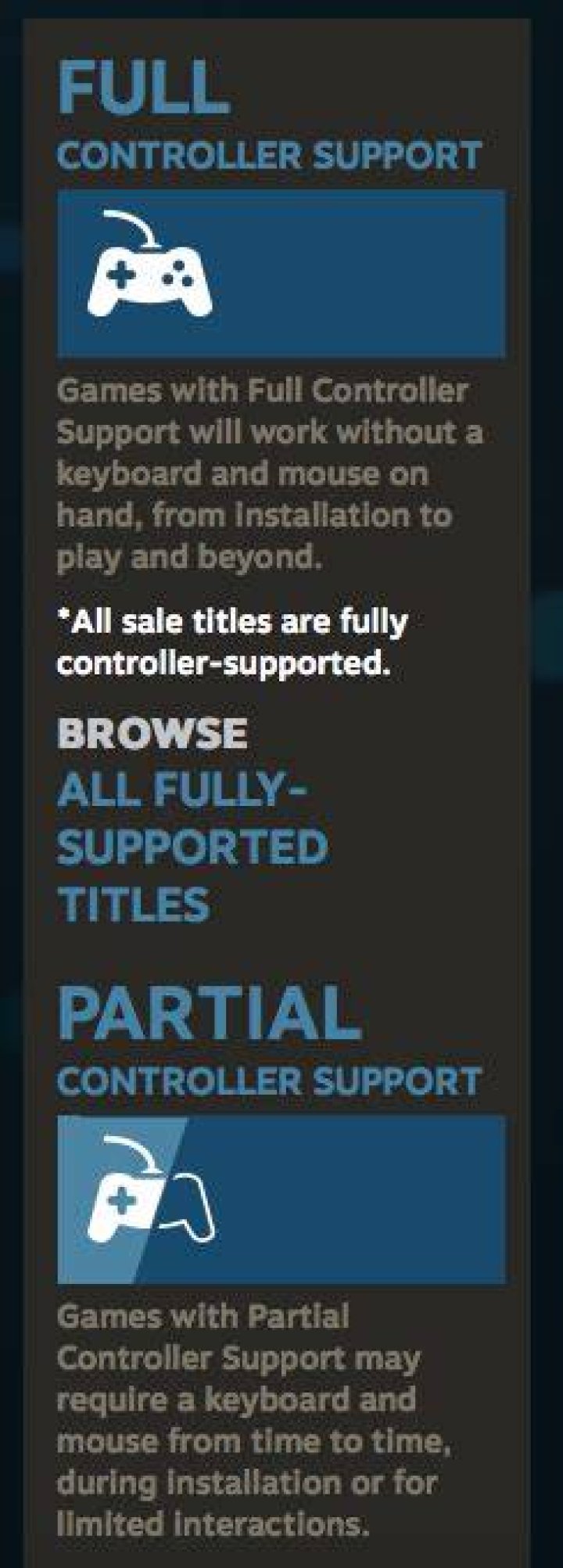 What is partial controller support on Steam?