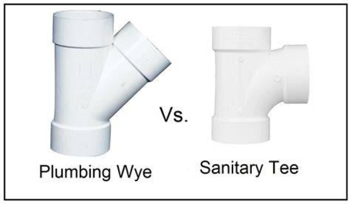 What is the difference between a sanitary tee and a Wye?
