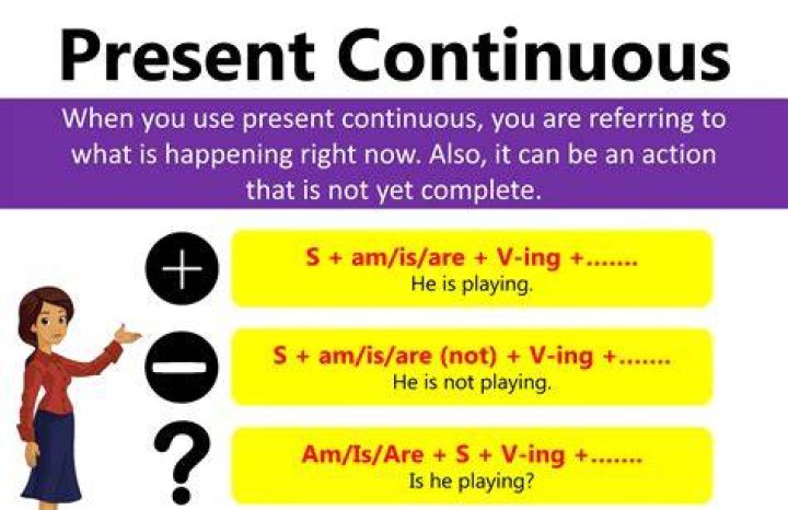What is the present continuous tense of bite?