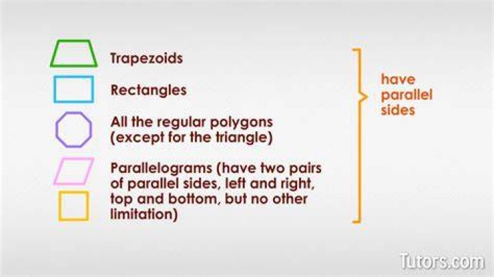 What shape does not have parallel or perpendicular sides?