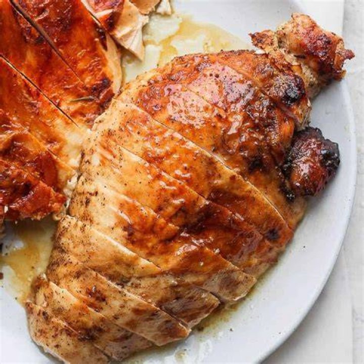 What Size Turkey Breast To Buy?