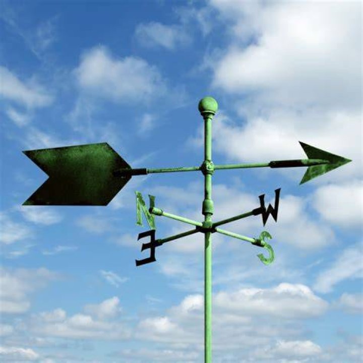Where is a wind vane usually placed?
