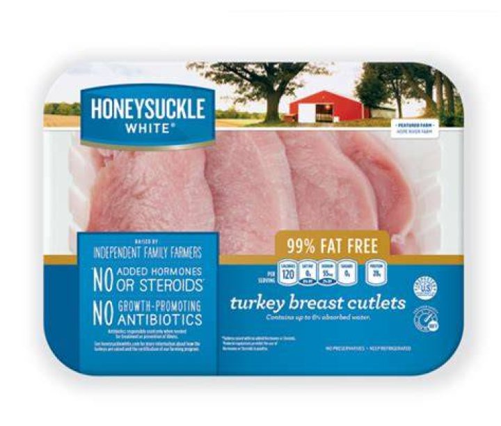 Where To Buy Turkey Breast Cutlets?
