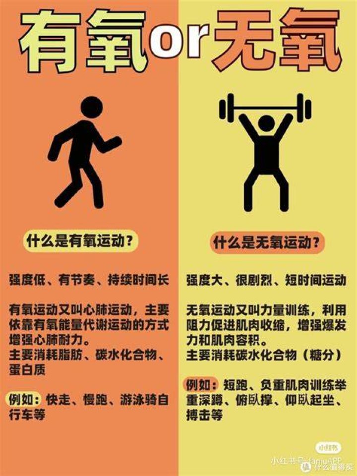 什么是灵修运动？
